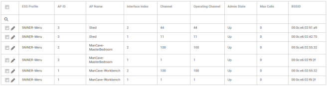 5NINERProperESSCells