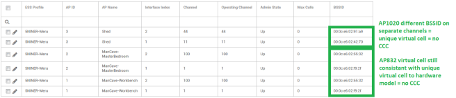 5NINERProperESSCellsExplained